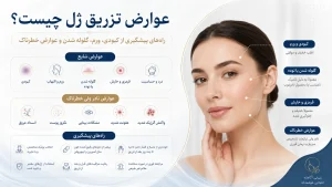 عوارض تزریق ژل چیست؟ راه‌های پیشگیری از کبودی، ورم، گلوله شدن و عوارض خطرناک