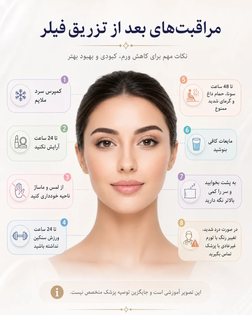مراقبت بعد از تزریق فیلر