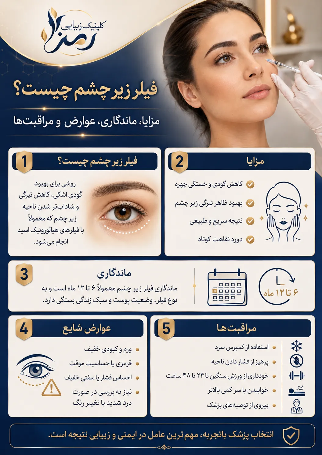 فیلر زیر چشم چیست؟ مزایا، ماندگاری، عوارض و مراقبت‌ها