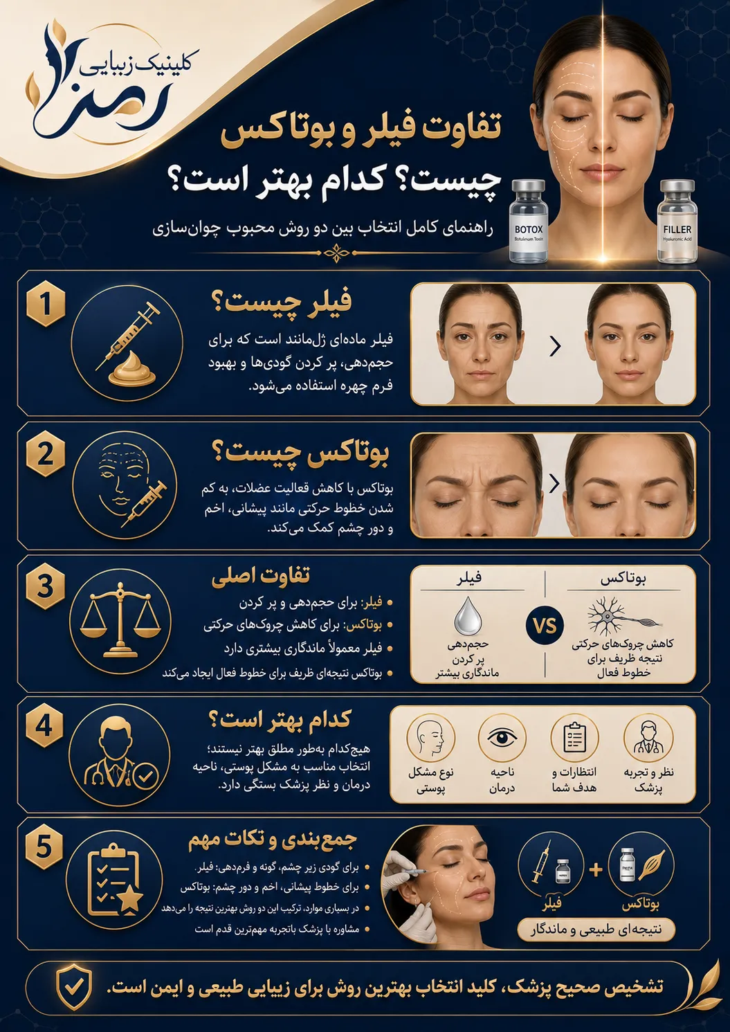 فرق اصلی فیلر و بوتاکس چیست؟