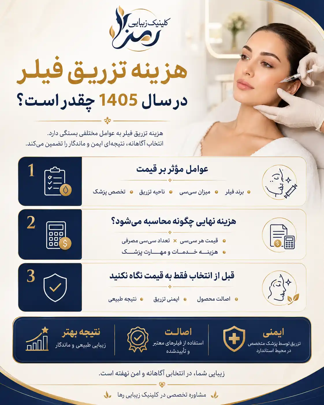 هزینه تزریق فیلر در سال 1405