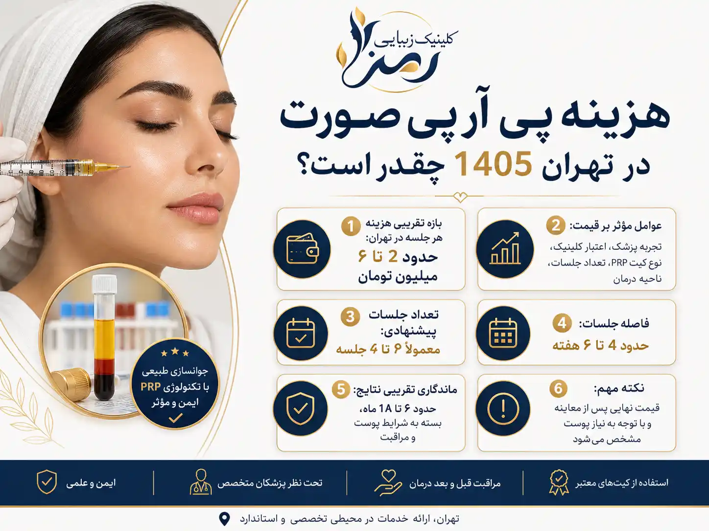 هزینه پی آر پی صورت در تهران 1405 چقدر است؟
